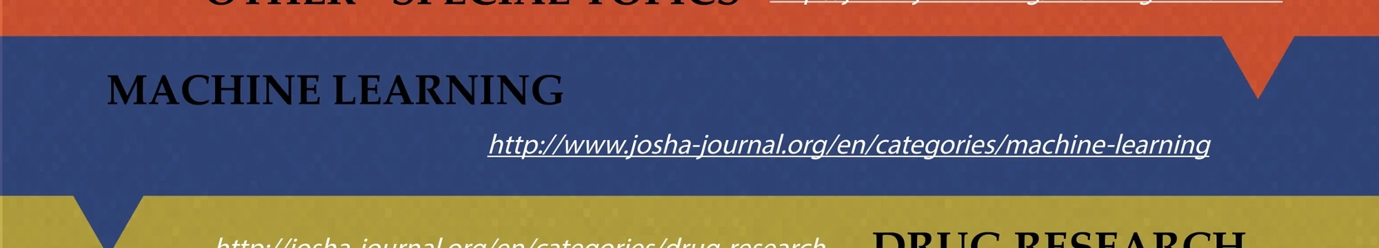 JOSHA – Table of Contents Volume 3 Issue 1